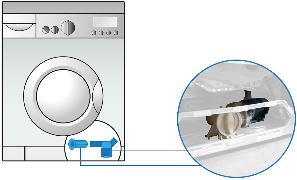 Come pulire il filtro della lavatrice - I migliori consigli per i